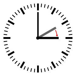 clock clock